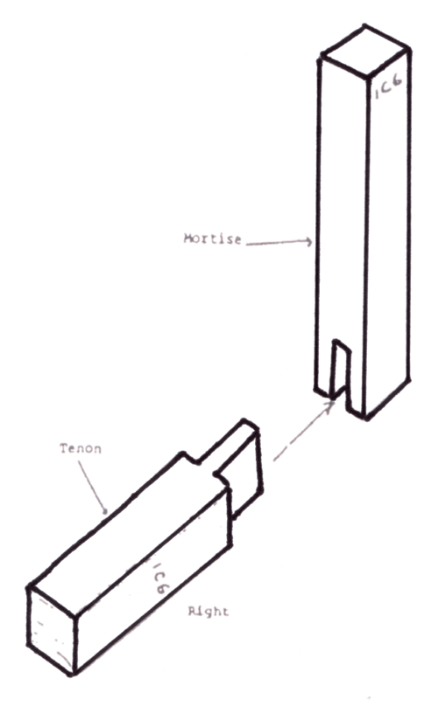 ホウ酸塩ベースの表面処理剤
